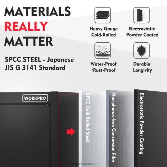 dulap depozitare, dulapuri de garaj metalice cu usi si rafturi WORKPRO 2HX8022 morden depozitare