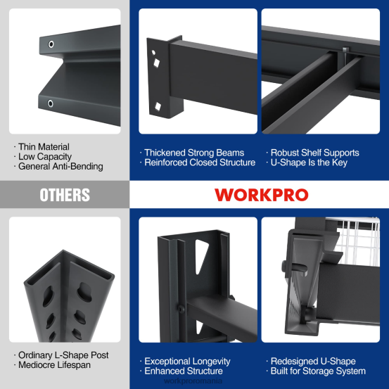 Unitate de rafturi de garaj metalice pe 4 niveluri, capacitate de 7200 lbs, rafturi reglabile industriale pentru sarcini grele WORKPRO 2HX8010 util depozitare