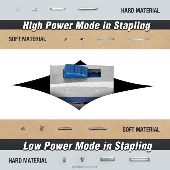 cuier cuie greu 4 în 1 din aluminiu cu 2000 de capse WORKPRO 2HX8058 util instrument
