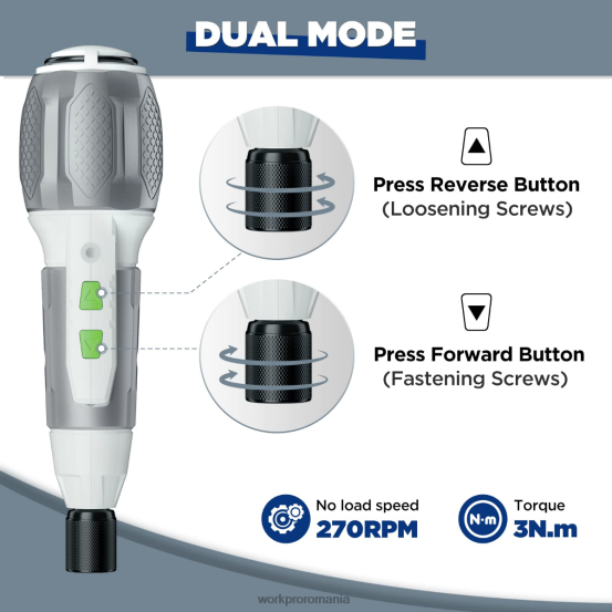 Kit de șurubelniță cu acumulator litiu-ion reîncărcabil USB de 4 V fără fir WORKPRO 2HX80236 roz/alb instrument