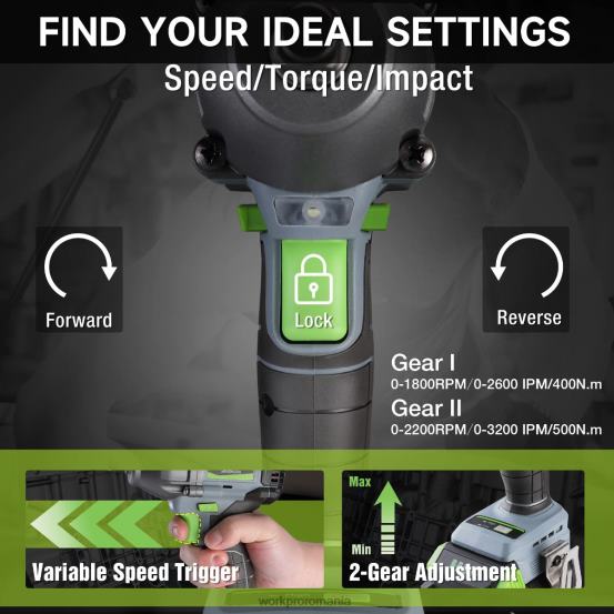 Cheie de impact fără fir de 20 V, cu baterie de 4,0 ah, încărcător rapid, 4 prize de impact și cutie de depozitare WORKPRO 2HX80188 morden instrument