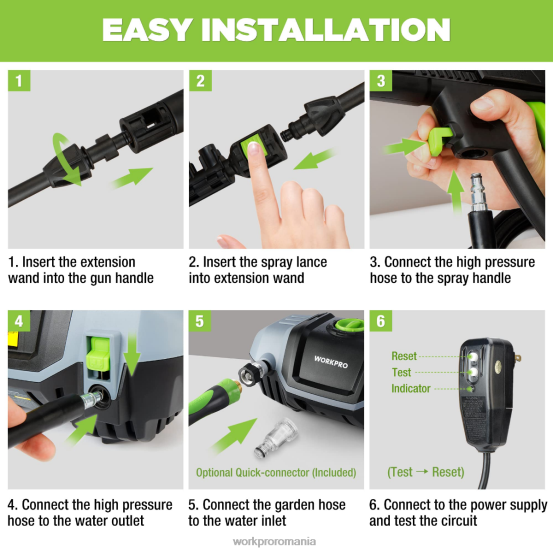 1900 psi max 1,8 gpm 12 amperi compactă electrică de spălat cu înaltă presiune WORKPRO 2HX80299 util instrument